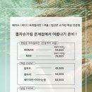 [시흥/왁싱] 은계 왁싱 뽑자슈가링왁싱 은계점 하드왁싱 슈가링왁싱 비교 후기