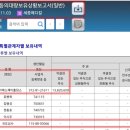 제이에이치상사 이미지