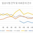 피엔케이(주) 이미지