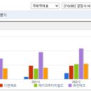 (주)제이아이테크 이미지