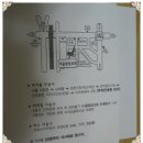 인덕원역 3번출구 차도 이미지