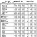 테라지엔씨 이미지