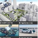 부흥밧데리 이미지