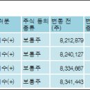 주식회사 오성 이미지