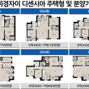 휘경80 이미지