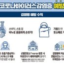 배감실 이미지