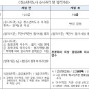[1월] 평생교육사 현장실습 이미지
