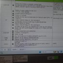 셀약국 네이버블로그