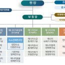 에너지경제연구원 이미지