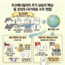 바니주단 네이버블로그