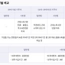개좌로 이미지