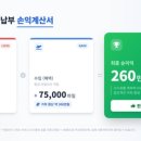 광명세무서 | ​양도세 5천만원 내고 유럽행 비즈니스 티켓 겟(Get)? 광명 분양권 전매 후기