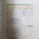 지성세무법인 이미지