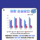 GD모터스 이미지