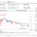 (주)위드식품 - 광주시 | (주)위드식품