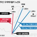직지환경 이미지