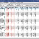 (주)에스피코리아 이미지