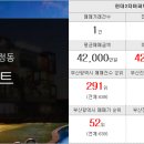 시민공원 힐스테이트 공인중개사사무소 이미지