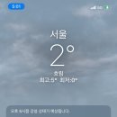 시고르댕 이미지