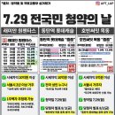 [속보] ‘청약홈’ 오픈 동시에 접속 마비…‘로또 청약’에 100만 명 몰릴 듯 + 연장 이미지