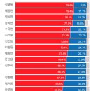 가호동32 이미지