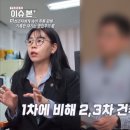 이음 행정사 사무소 이미지