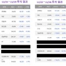 명신케미칼(주) 이미지