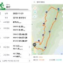 2022년 제21차＜11월21일(월)＞ 동두천 왕방산 (737.2m) 산행 이미지