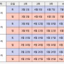 티처투어 | 티처투어 종일반 가입 및 체험 후기 (가격 비용 신청)