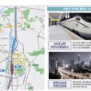 현대미터산업 이미지