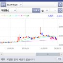 태림물산