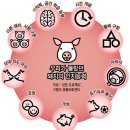 불타는돼지 이미지