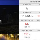 청보공인중개사사무소 이미지