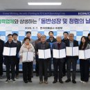 한국조폐공사 ID본부