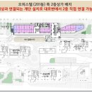 파라곤1층약국 이미지