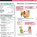 미국 영어 회화 성공기 (2) 네이버블로그