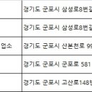 에이제이렌트카㈜ 이미지