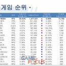(주)가디언소프트 이미지