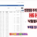랜드마켓공인중개사사무소 이미지