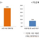 주식회사 원익아이피에스 이미지
