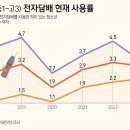 무풍담배 이미지