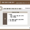 선일학원 - 서구 원적로 78 | 선일학원