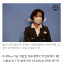 두자릿수 득표율로 3위에 오른 추미애 "최종목표는 3위가 아니다" 이미지