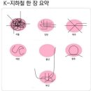 [웃음으로~] 한국 지하철 노선 간단 요약 그림 이미지