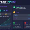 sol 이미지