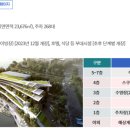 부산세관본부(출입국외국인청) 이미지