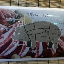 해밀동_해밀106동(서측) | 세종 해밀동 맛집 국내산인생고기 세종고깃집추천