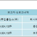 유밸류