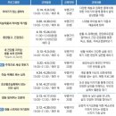 부평어울림센터(3층,4층) 이미지