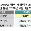 세무법인대승 네이버블로그